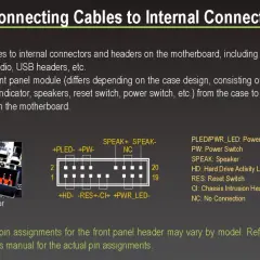 Anleitung zum Anschließen des F-PANEL-Steckers an das Motherboard, mit Pinbelegung für Power-LED, Reset-Schalter und mehr.