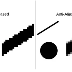 Vergleich: Aliased (pixelig) vs. Anti-Aliased (glatt). Zeigt, was Anti-Aliasing ist, indem es Kanten weicher macht.