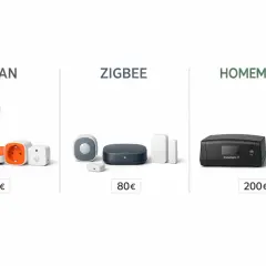 Vergleich von WLAN, Zigbee und Homematic Smart-Home-Geräten. Zigbee-Sensoren und -Hub für 80€, WLAN-Steckdosen für 25€.