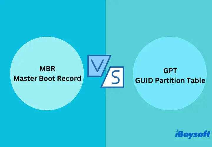 MBR vs. GPT: Was ist eine Partition? Vergleich von Master Boot Record und GUID Partition Table.