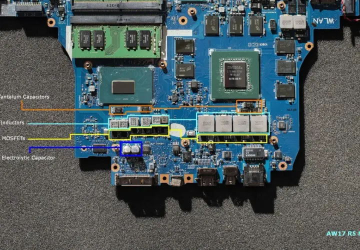 Detailaufnahme eines VRM Mainboards mit markierten Tantal-Kondensatoren, Spulen, MOSFETs und Elektrolytkondensatoren.