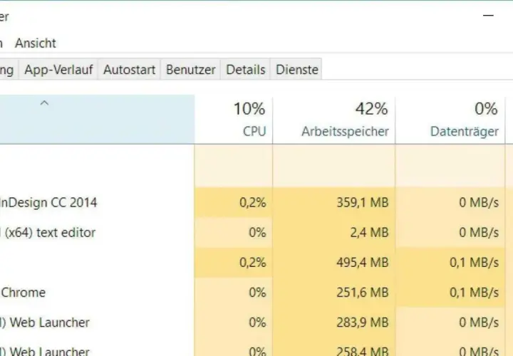 Der Task-Manager von Windows zeigt laufende Apps wie Firefox und Chrome an, mit Details zu CPU- und Speichernutzung.