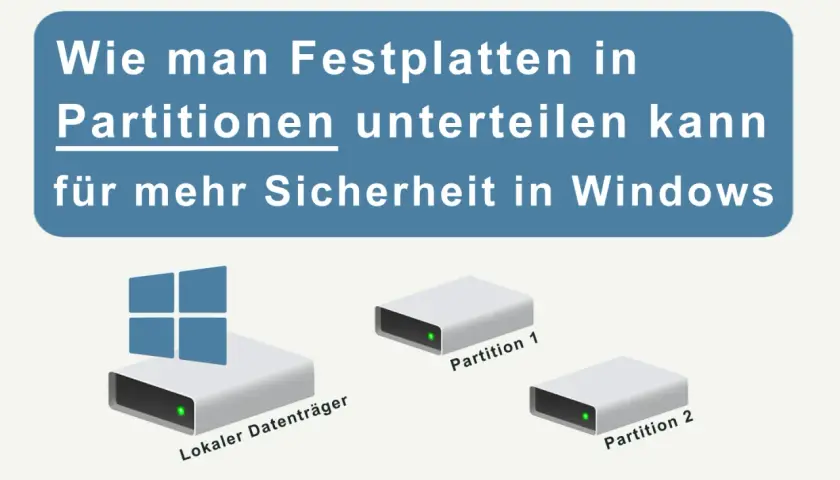 So kann man Festplatten partitionieren in Windows 10 für mehr Sicherheit. Ein lokaler Datenträger wird in Partition 1 und Partition 2 aufgeteilt.