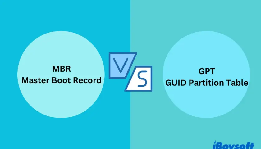 MBR vs. GPT: Was ist eine Partition? Vergleich von Master Boot Record und GUID Partition Table.