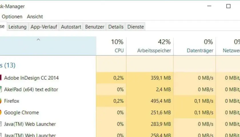 Der Task-Manager von Windows zeigt laufende Apps wie Firefox und Chrome an, mit Details zu CPU- und Speichernutzung.