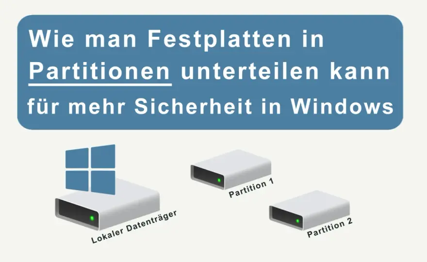 Festplatte partitionieren Win 10 - So geht's richtig & sicher