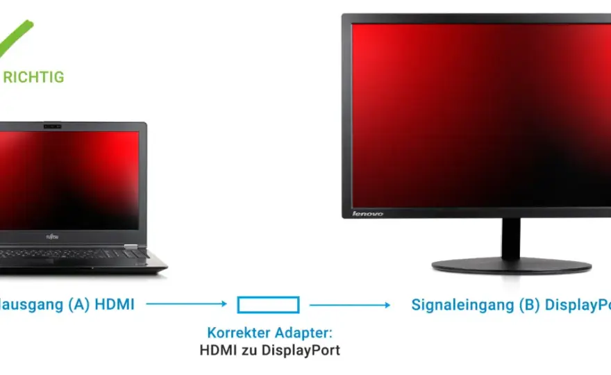 DisplayPort zu HDMI Adapter - Wann er Sinn macht & wann nicht