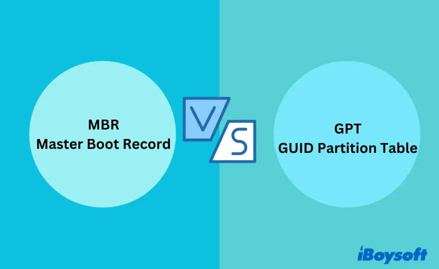 Partitionen verstehen - GPT vs. MBR: Dein Guide für 2026