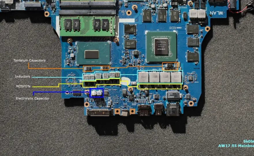 VRM Mainboard - Das Märchen der Phasen & was wirklich zählt