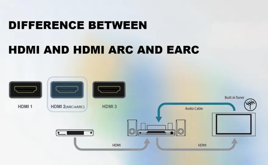 HDMI-Ausgang am TV? So funktioniert ARC/eARC richtig!