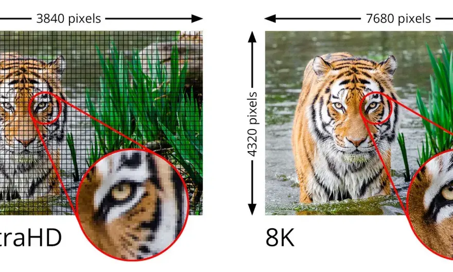 8K - Lohnt sich die Auflösung wirklich? Das musst du wissen!