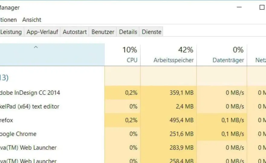 Task-Manager - Windows optimieren & Probleme lösen