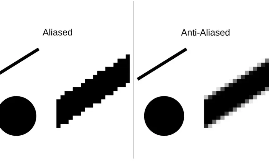 Anti-Aliasing erklärt - So optimieren Sie die Grafik