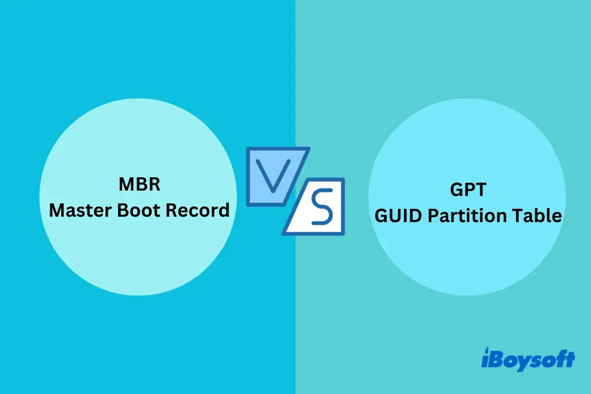 MBR vs. GPT: Was ist eine Partition? Vergleich von Master Boot Record und GUID Partition Table.