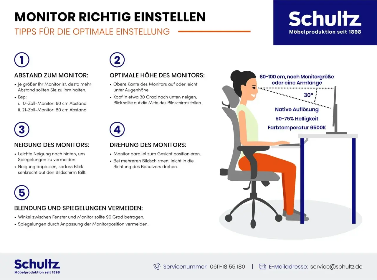 Tipps, wie Sie Ihren Monitor richtig einstellen: Abstand, Höhe, Neigung, Drehung und Blendung vermeiden für optimale Sicht.