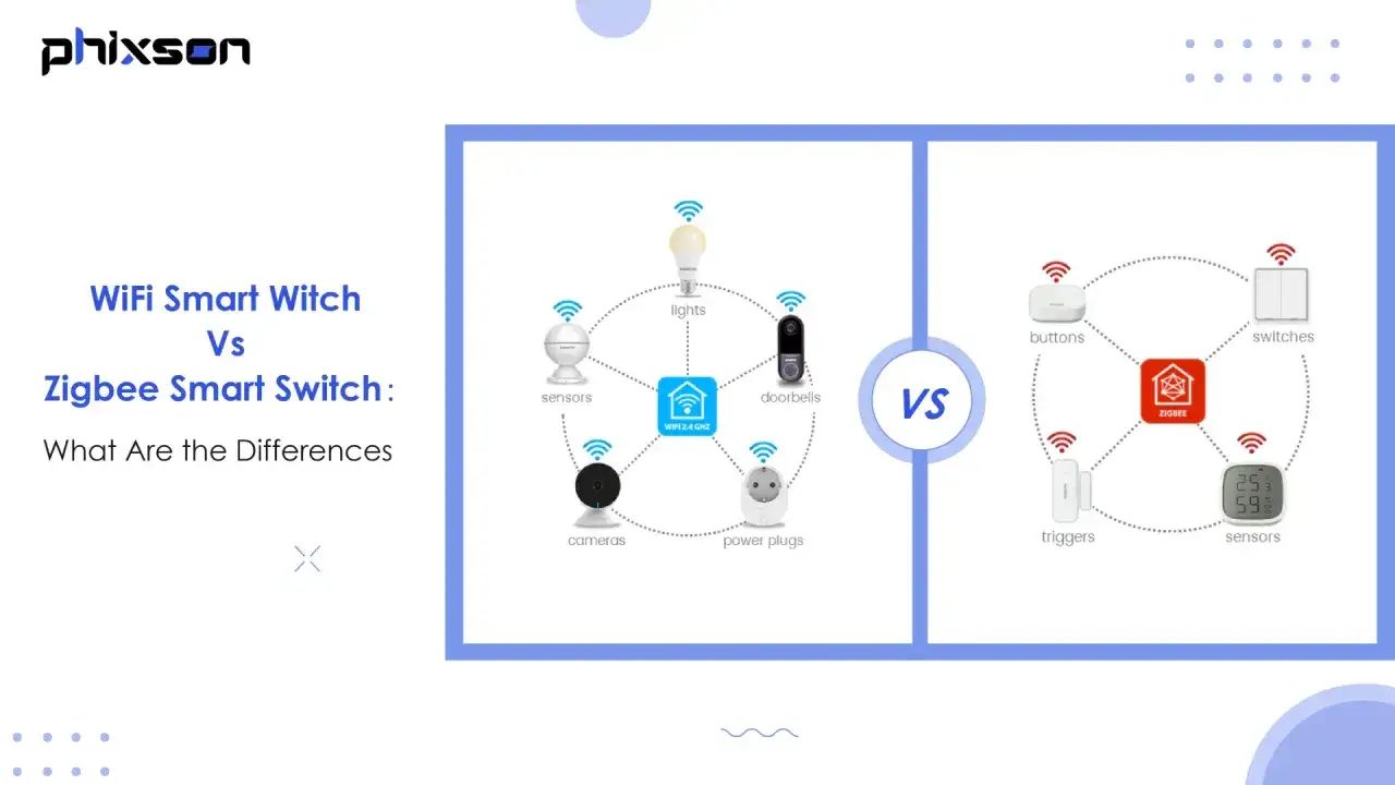 Vergleich von WiFi- und Zigbee-Smart-Home-Geräten: Links WiFi mit Lichtern, Kameras, Sensoren, Türklingeln und Steckdosen. Rechts Zigbee mit Knöpfen, Schaltern, Triggern und Sensoren.