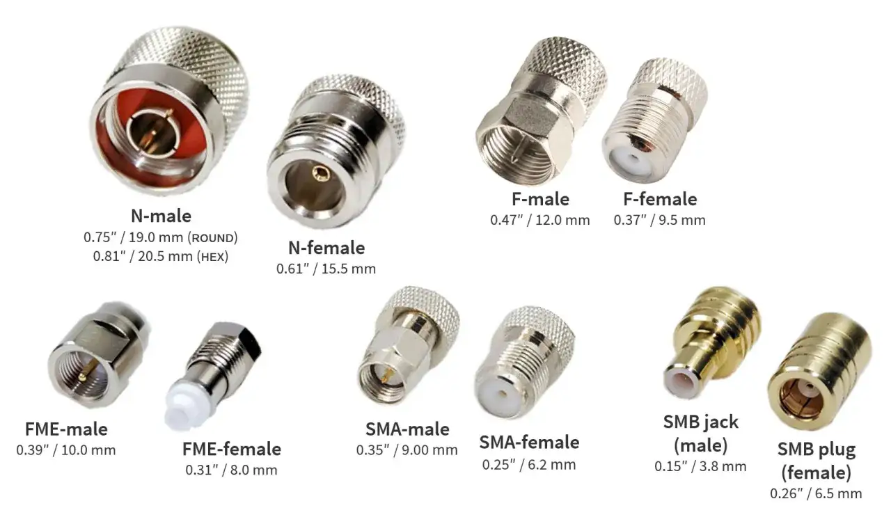 Verschiedene Stecker und Buchsen f&uuml;r Antennenkabel, z.B. N-Stecker, F-Stecker, SMA-Stecker, SMB-Stecker.