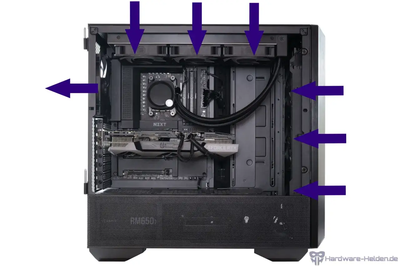 Pfeile zeigen, wie man eine AIO richtig einbaut: Lüfter oben und seitlich für optimalen Airflow.