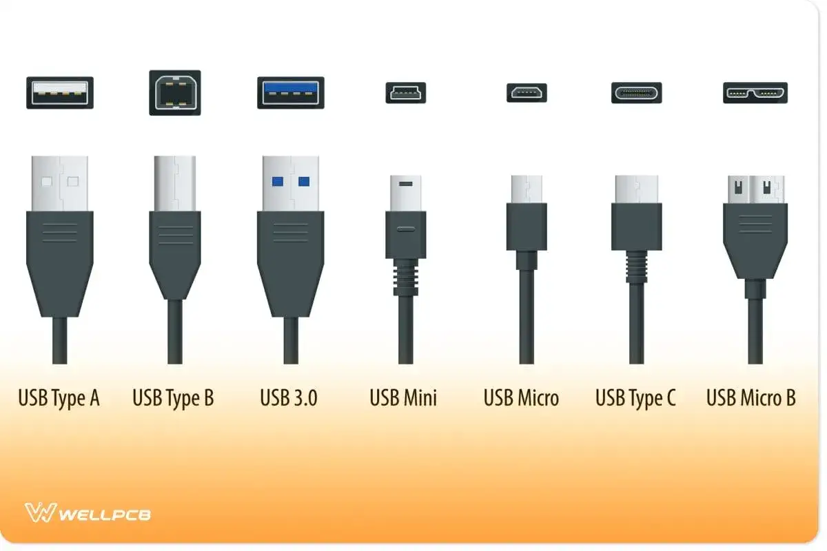 Welchen USB-Anschluss habe ich? &Uuml;bersicht verschiedener USB-Typen: A, B, 3.0, Mini, Micro, Type C und Micro B.