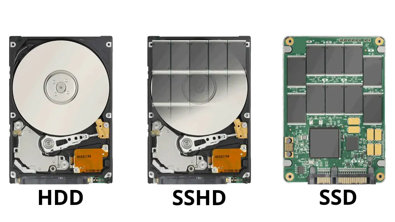 Vergleich von HDD, SSHD (Hybrid HDD) und SSD. Die SSHD kombiniert mechanische und Flash-Speicher f&uuml;r schnellere Zugriffszeiten.