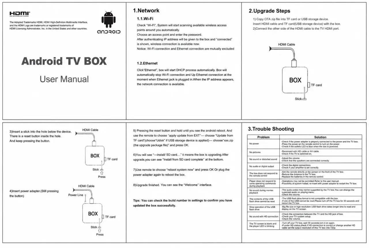 Android TV BOX: HDMI-Kabel anschlie&szlig;en f&uuml;r Einstellungen. So verbinden Sie Ihr Android TV BOX mit dem Fernseher.