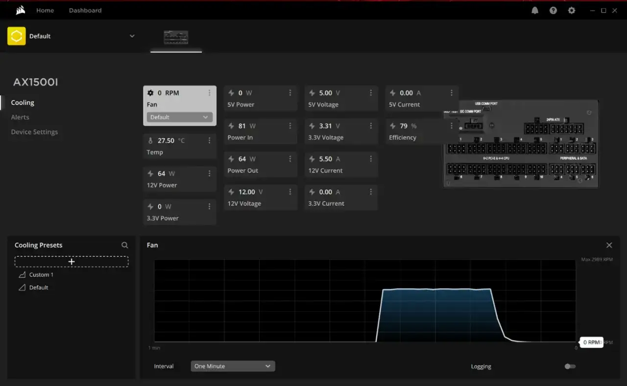 Corsair iCUE-Software zeigt Lüfterprofile und Systemdaten des AX1500i-Netzteils.