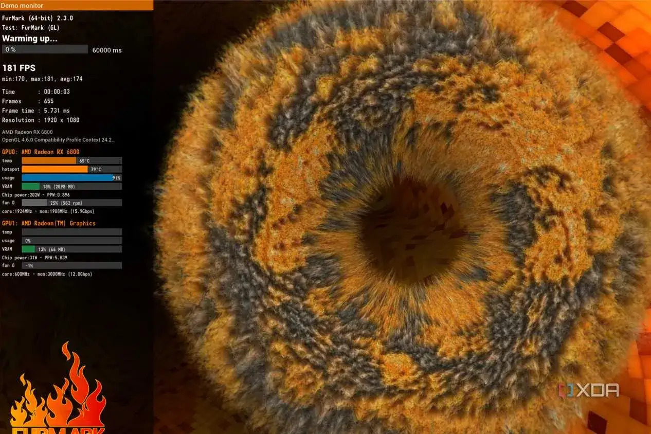 FurMark-Test zeigt eine AMD Radeon RX 6800 bei 181 FPS. Die Grafikkarte wird stark beansprucht, was sich in den Temperaturen und der Auslastung widerspiegelt.